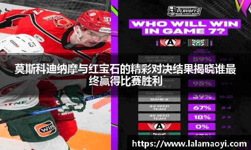 莫斯科迪纳摩与红宝石的精彩对决结果揭晓谁最终赢得比赛胜利